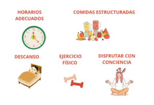 no engordar en navidad NO HAY EXCUSAS